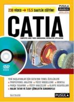 Catia