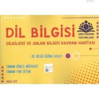 Dil Bilgisi ve Anlam Bilgisi Kavram Haritası ve Notları