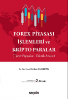 Forex Piyasası İşlemleri ve Kripto Paralar