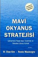 Mavi Okyanus Stratejisi