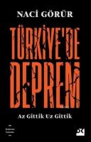 Türkiye'de Deprem