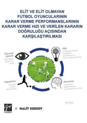 Elit ve Elit Olmayan Futbol Oyuncularının Karar Verme Performanslarının Karar Verme Hızı ve Verilen Kararın Doğruluğu Açısından Karşılaştırılması