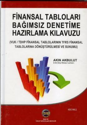 Finansal Tabloları Bağımsız Denetime Hazırlama Klavuzu