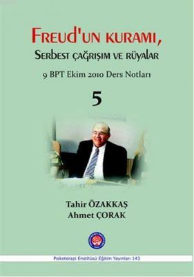 Freud'un Kuramı, Serbest Çağrışım ve Rüyalar