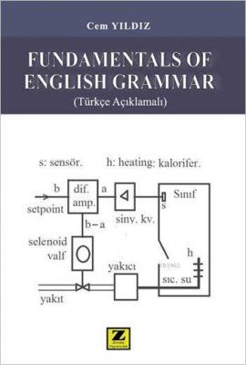 Fundamentals of English Grammar