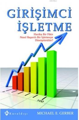 Girişimci İşletme