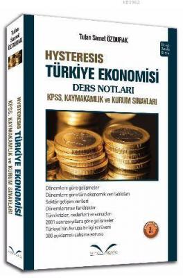 Hysteresis Türkiye Ekonomisi Ders Notları