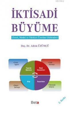 İktisadi Büyüme