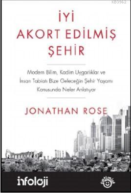 İyi Akort Edilmiş Şehir