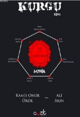 Kurgu 12+1