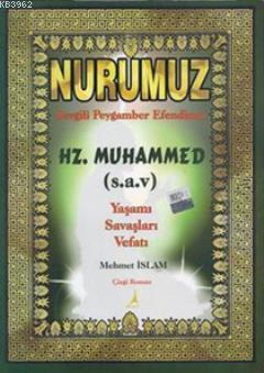 Nurumuz Sevgili Peygamber Efendimiz Hz.Muhammed Mehmet İslam