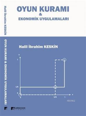 Oyun Kuramı - Ekonomi Uygulamaları Halil İbrahim Keskin