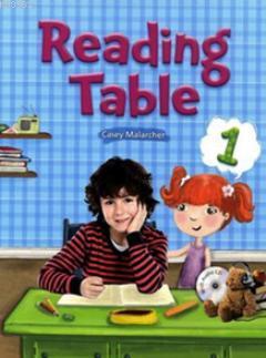 Reading Table 1 Casey Malarcher