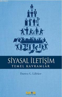 Siyasal İletişim - Temel Kavramlar