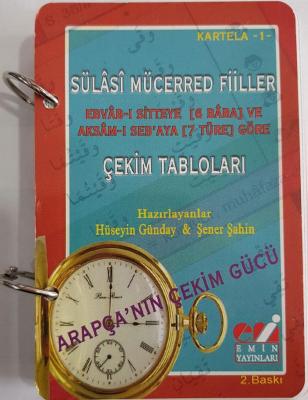 Sülasi Mücerred Filler-Çekim Tabloları Kartı Kartela 1