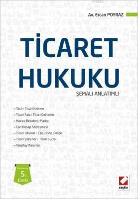Ticaret Hukuku