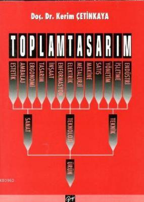 Toplam Tasarım