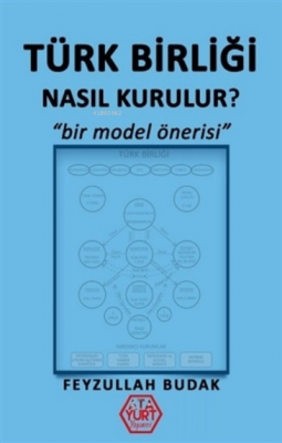 Türk Birliği Nasıl Kurulur? - "Bir Model Önerisi" Feyzullah Budak