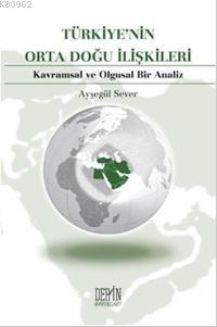 Türkiye'nin Orta Doğu İlişkileri