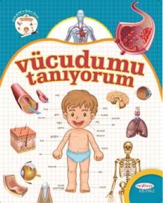 Vücudumu Tanıyorum