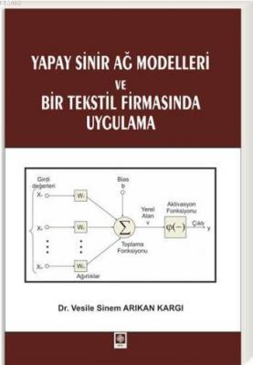Yapay Sinir Ağ Modelleri ve Bir Tekstil Firmasında Uygulama